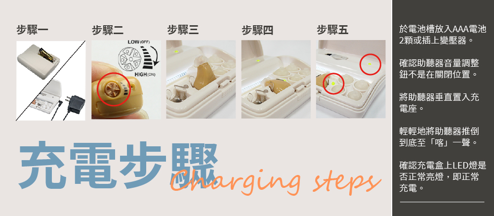 最新元健聽力補助專案:優質充電式耳內助聽器-元健助聽器